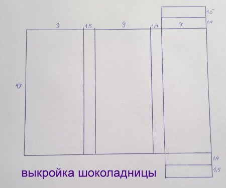 Шоколадница шаблон