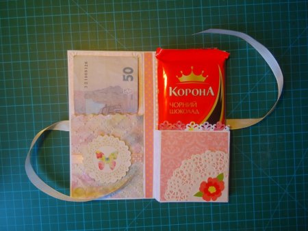 Шоколадница Размеры Скрапбукинг
