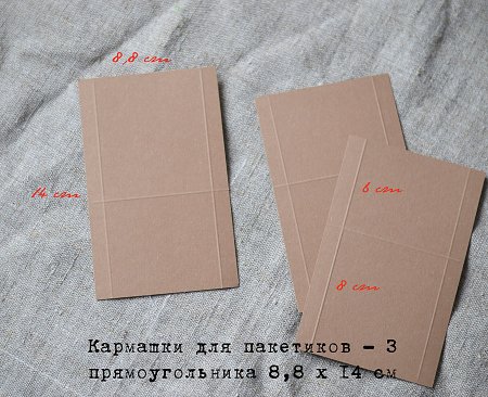 Выкройка шоколадницы