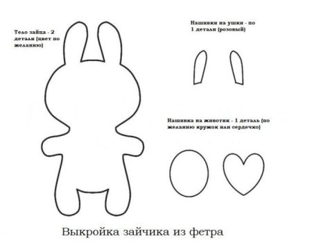 Выкройка мягкой игрушки Зайка из фетра