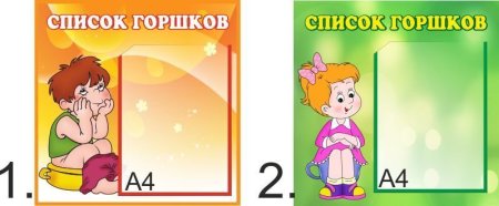 Наши горшочки