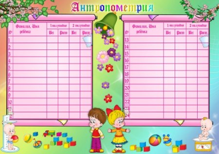 Рамка для антропометрии