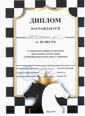 Грамота по шахматам