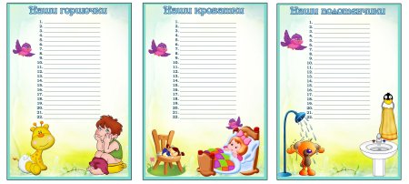 Антропометрия в детском саду таблица