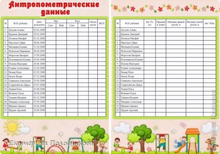 Антропометрия в детском саду