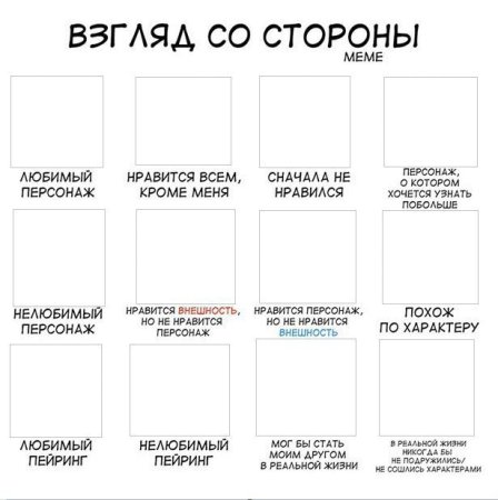 Взгляд со стороны персонажи