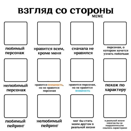Взгляд со стороны шаблон