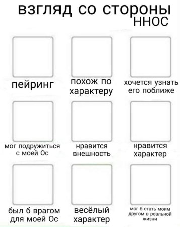 Таблица взгляд со стороны