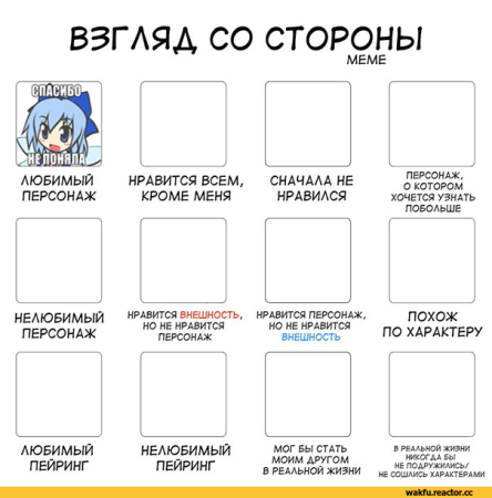 Взгляд со стороны шаблон