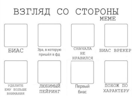 Взгляд со стороны
