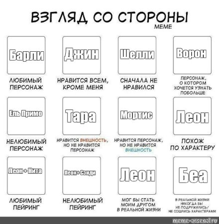Табличка взгляд со стороны