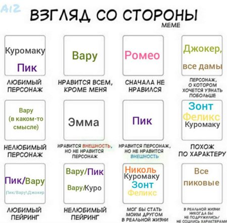 Взглядьсо стороны меме