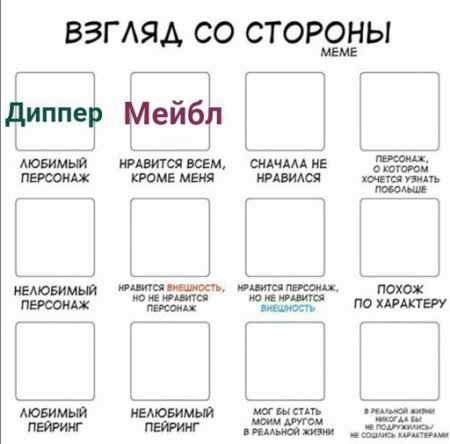 Взгляд со стороны персонажи