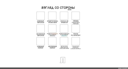 Взгляд со стороны ЧЕЛЛЕНДЖ