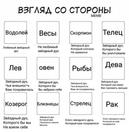 Взгляд со стороны