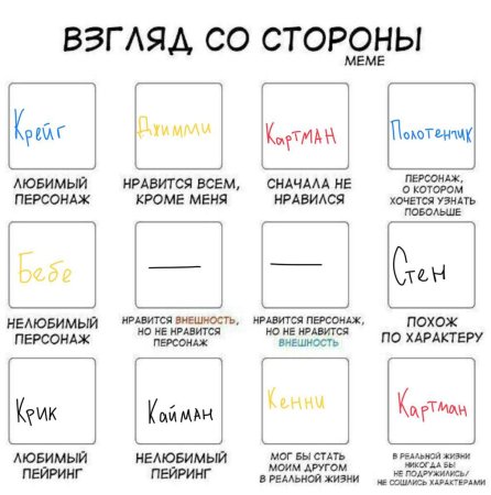Табличка взгляд со стороны