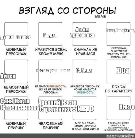 Взгляд со стороны шаблон
