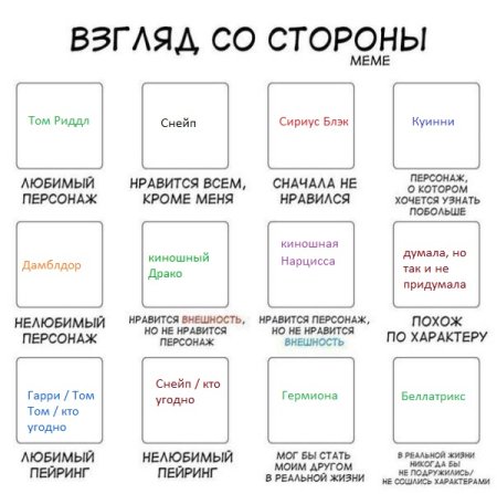 Взгляд со стороны