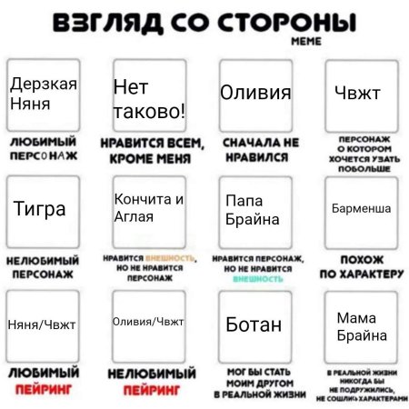 Взгляд со стороны