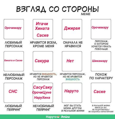 Взгляд со стороны Наруто