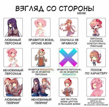 Взгляд со стороны аниме