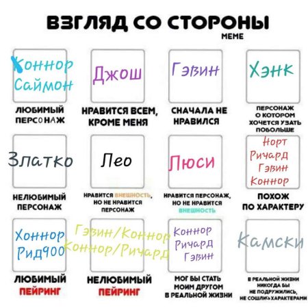 Взгляд со стороны