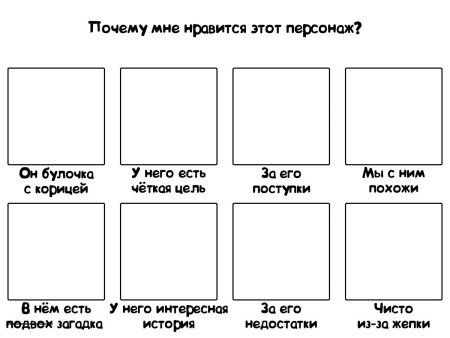 Таблица персонажей