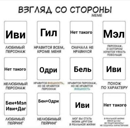Табличка взгляд со стороны