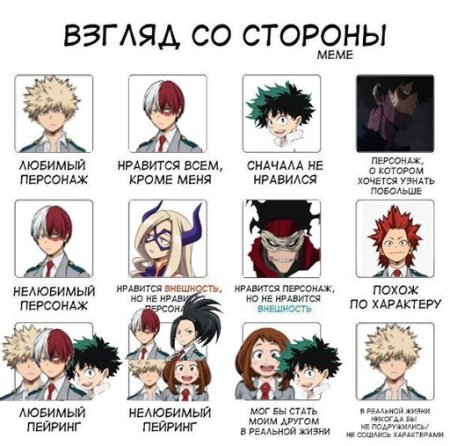 Взгляд со стороны meme