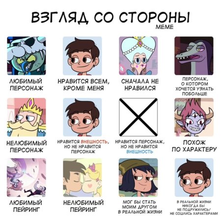 Мем взгляд в сторону