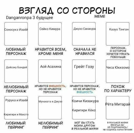 Взгляд со стороны меме Danganronpa