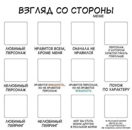 Взгляд со стороны меме лед
