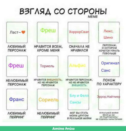 Взгляд со стороны персонажи