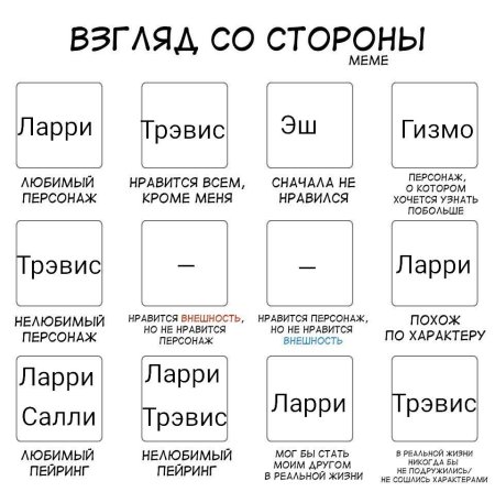 Countryhumans взгляд со стороны