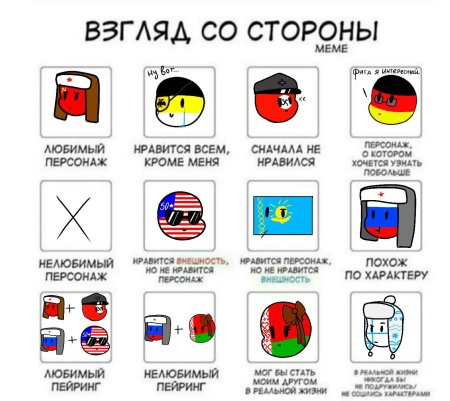 Взгляд со стороны