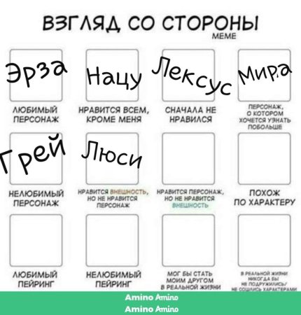Взгляд со стороны ЧЕЛЛЕНДЖ