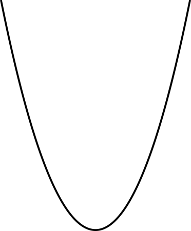 Функция y=1/2x