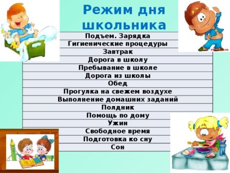 Шаблон распорядка дня для ребенка