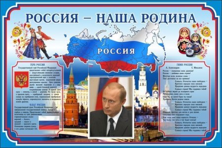 Стенд патриотический уголок в детском саду