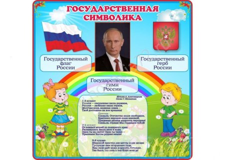 Плакат патриотический уголок