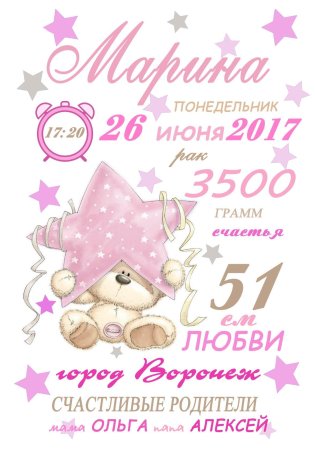 Метрика для новорожденных девочек