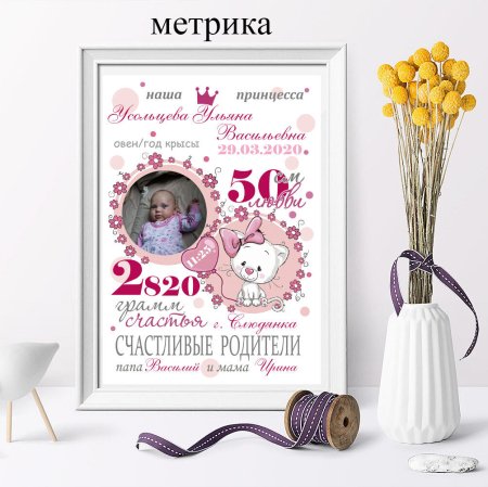 Шалон метрика для девочек