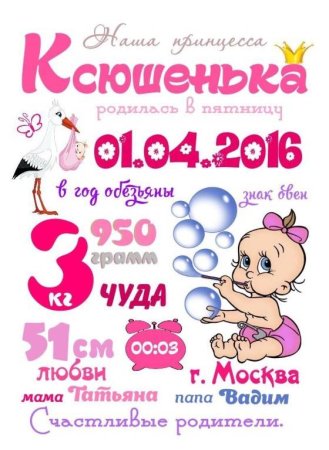 Шаблоны для Метриков