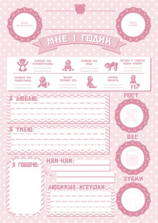 Пустая метрика для девочки