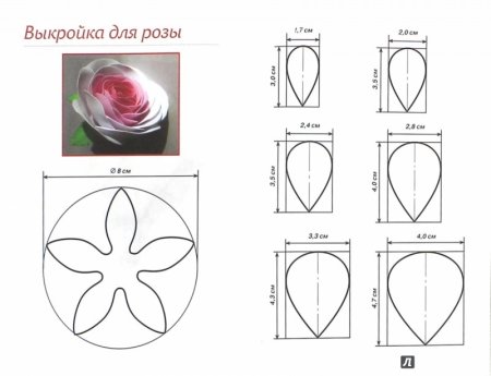 Выкройка розы из фоамирана