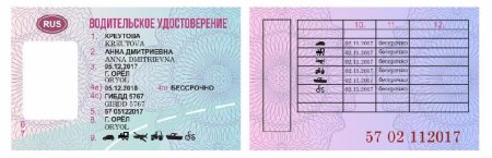 Водительское удостоверение макет