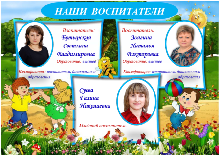 Рамка с вашими детьми работают