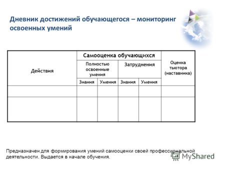 Дневник успеха для детей