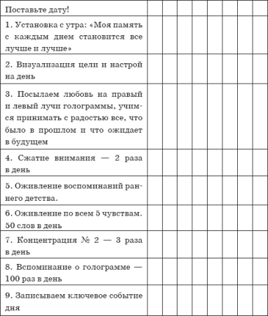 Дневник благодарности
