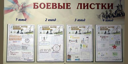 Боевой листок современный